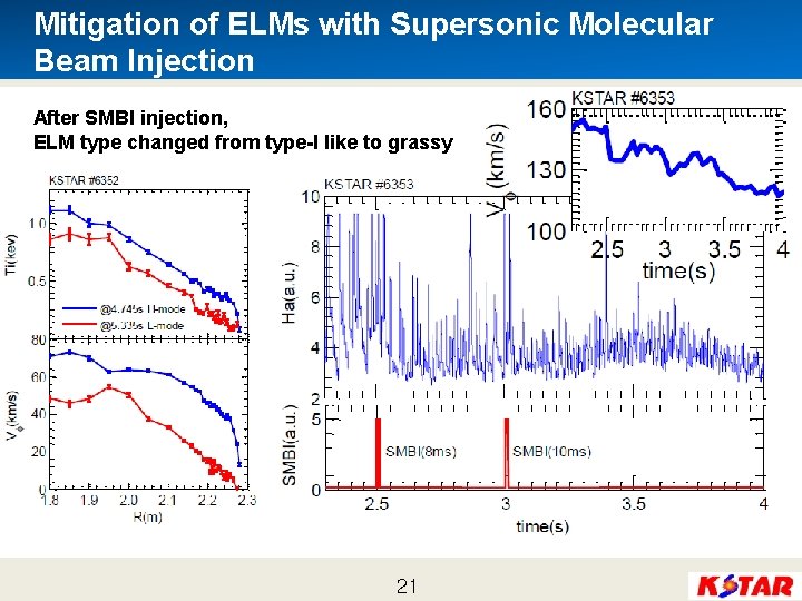 Mitigation of ELMs with Supersonic Molecular Beam Injection After SMBI injection, ELM type changed
