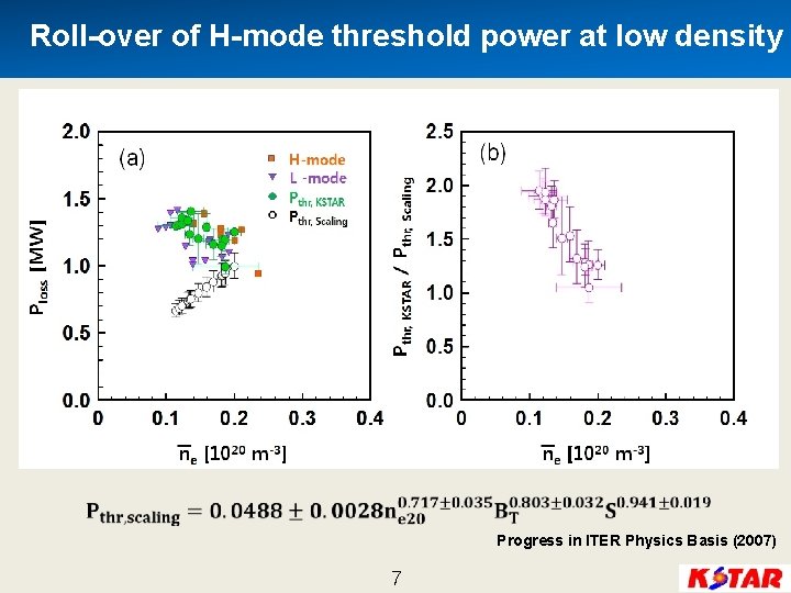 Roll-over of H-mode threshold power at low density Progress in ITER Physics Basis (2007)