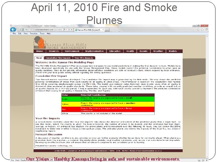 April 11, 2010 Fire and Smoke Plumes Our Vision – Healthy Kansans living in