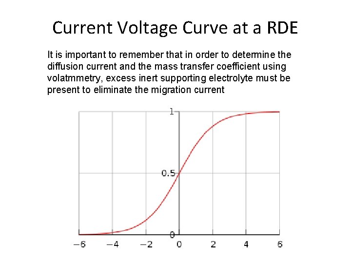 Current Voltage Curve at a RDE It is important to remember that in order