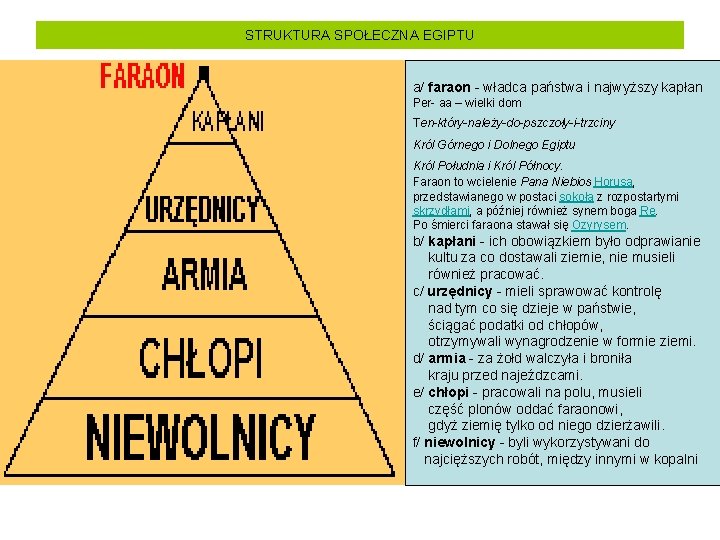 STRUKTURA SPOŁECZNA EGIPTU a/ faraon - władca państwa i najwyższy kapłan Per- aa –