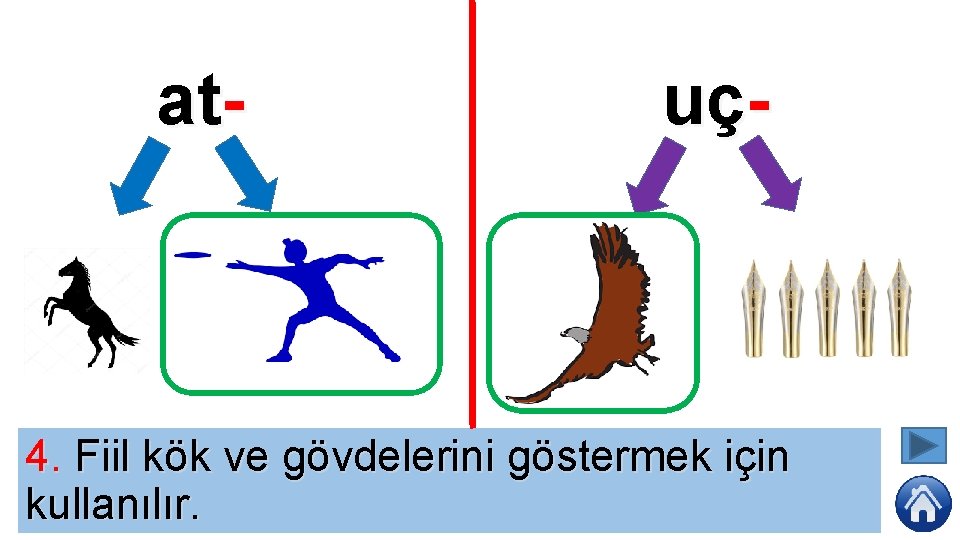 at- uç- 4. Fiil kök ve gövdelerini göstermek için kullanılır. 