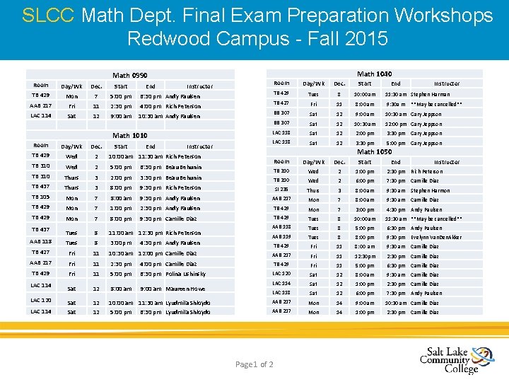 SLCC Math Dept. Final Exam Preparation Workshops Redwood Campus - Fall 2015 Math 1040