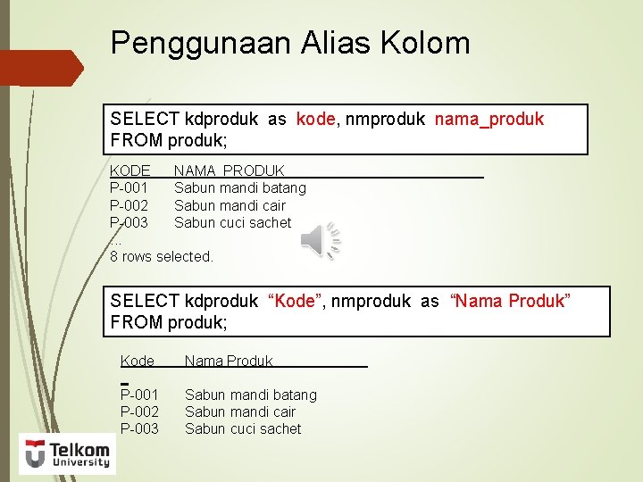 Penggunaan Alias Kolom SELECT kdproduk as kode, nmproduk nama_produk FROM produk; KODE NAMA_PRODUK P-001