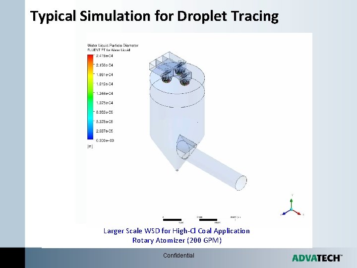 Typical Simulation for Droplet Tracing Larger Scale WSD for High-Cl Coal Application Rotary Atomizer Typical Simulation for Droplet Tracing Larger Scale WSD for High-Cl Coal Application Rotary Atomizer