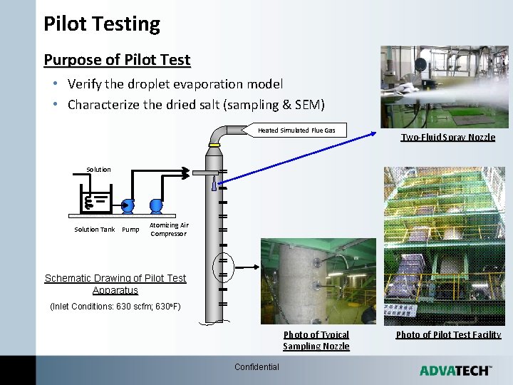 Pilot Testing Purpose of Pilot Test • Verify the droplet evaporation model • Characterize Pilot Testing Purpose of Pilot Test • Verify the droplet evaporation model • Characterize