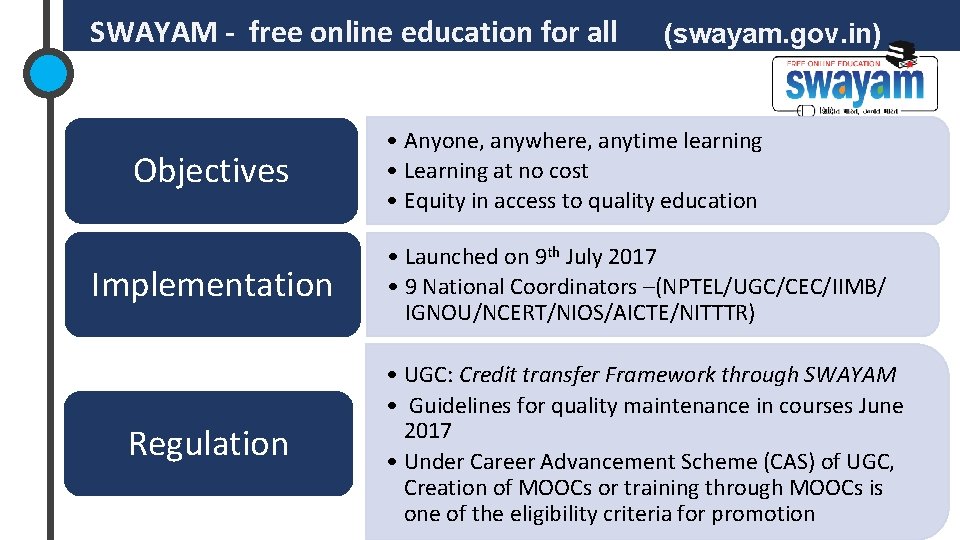  SWAYAM - free online education for all Objectives Implementation Regulation (swayam. gov. in)