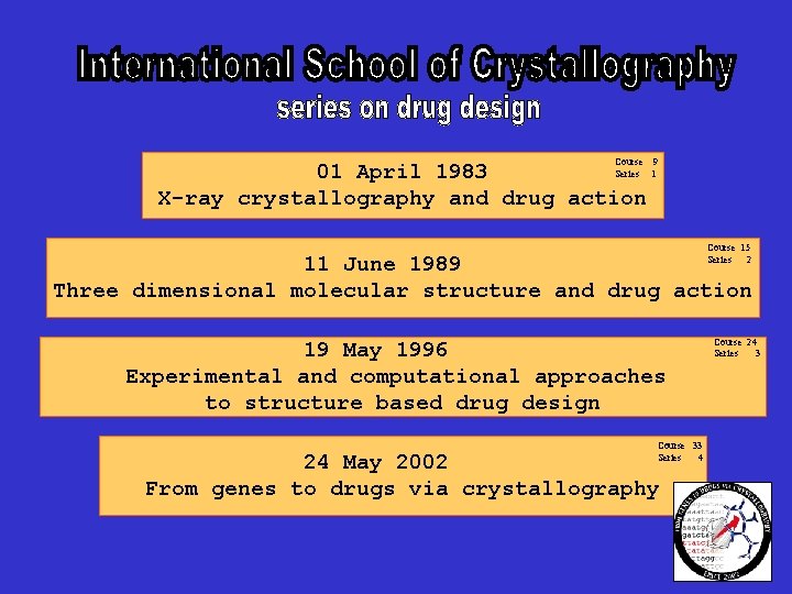 Course 9 Series 1 01 April 1983 X-ray crystallography and drug action Course 15