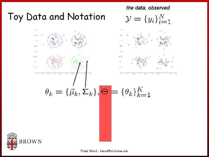 Toy Data and Notation the data, observed Frank Wood - fwood@cs. brown. edu Toy Data and Notation the data, observed Frank Wood - fwood@cs. brown. edu