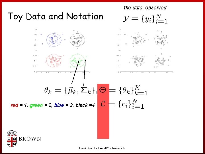 Toy Data and Notation the data, observed red = 1, green = 2, blue Toy Data and Notation the data, observed red = 1, green = 2, blue