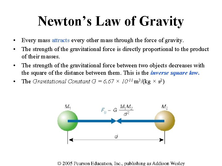 Newton’s Law of Gravity • Every mass attracts every other mass through the force