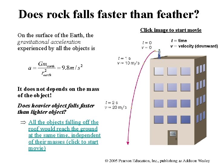 Does rock falls faster than feather? On the surface of the Earth, the gravitational