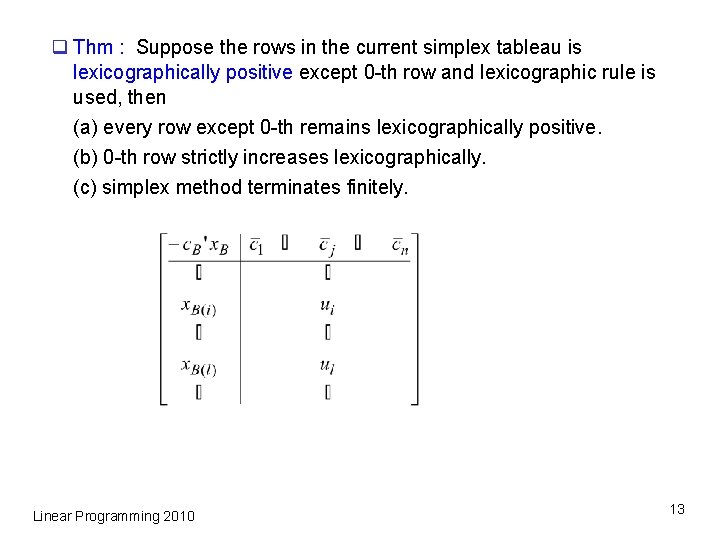 q Thm : Suppose the rows in the current simplex tableau is lexicographically positive