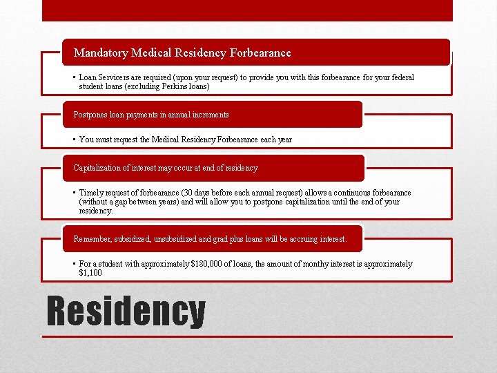 Mandatory Medical Residency Forbearance • Loan Servicers are required (upon your request) to provide