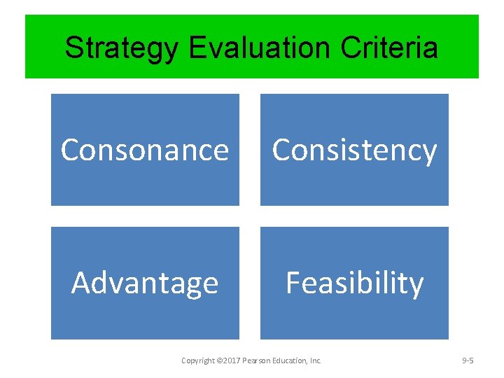 Strategy Evaluation Criteria Consonance Consistency Advantage Feasibility Copyright © 2017 Pearson Education, Inc. 9