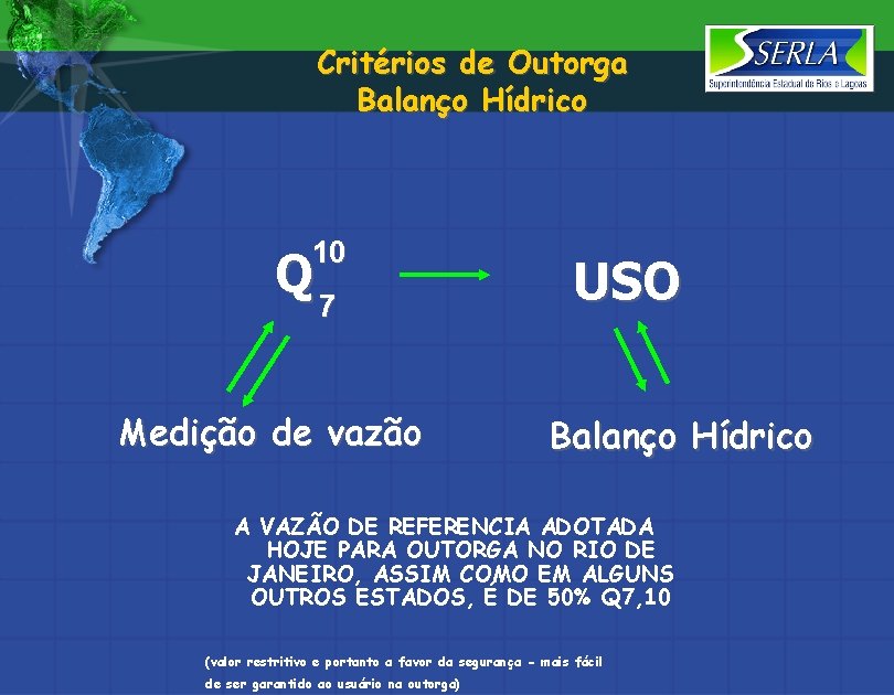 Critérios de Outorga Balanço Hídrico 10 Q 7 Medição de vazão USO Balanço Hídrico