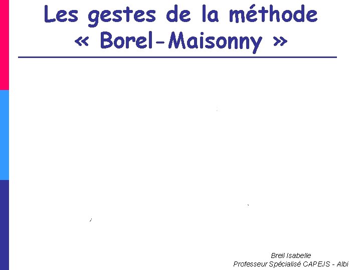 Les gestes de la méthode « Borel-Maisonny » Breil Isabelle Professeur Spécialisé CAPEJS -