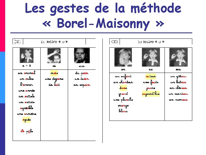 Les gestes de la méthode « Borel-Maisonny » 