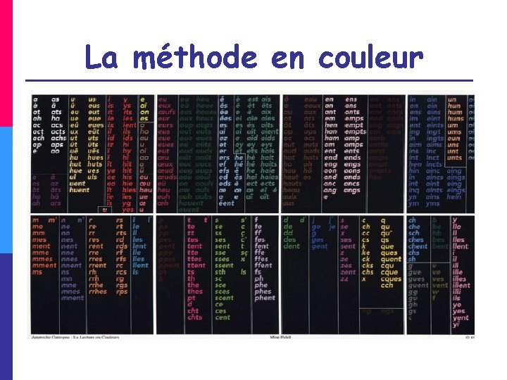 La méthode en couleur 