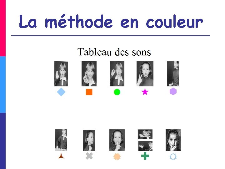 La méthode en couleur 