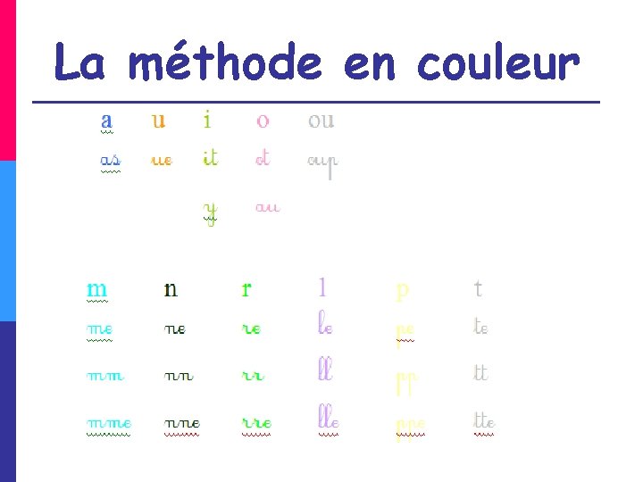 La méthode en couleur 