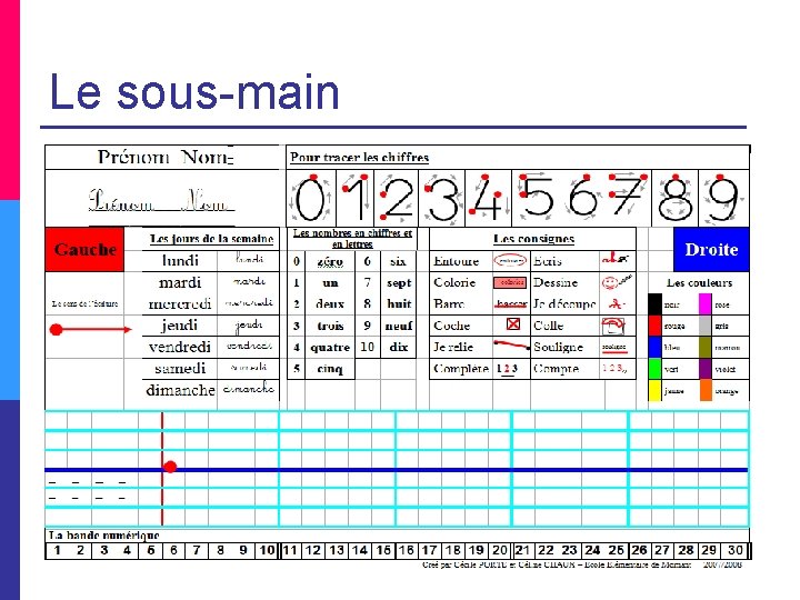 Le sous-main 