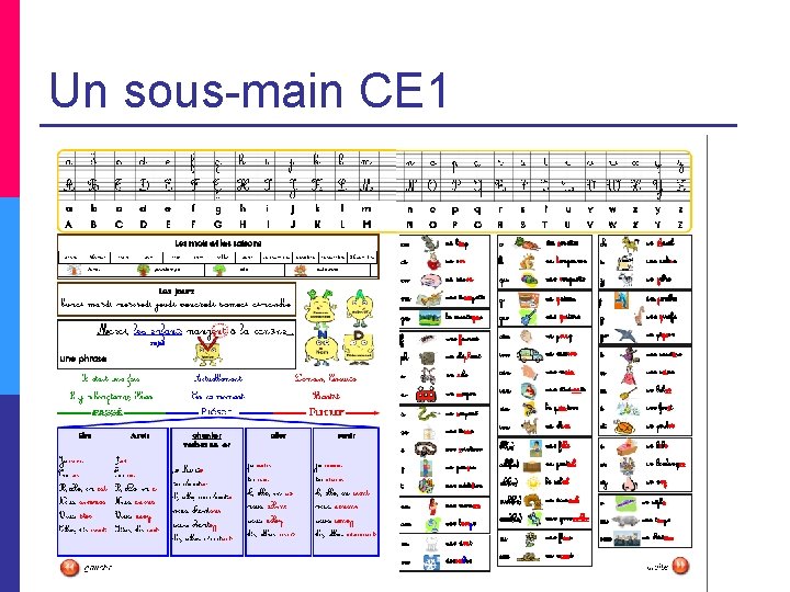 Un sous-main CE 1 
