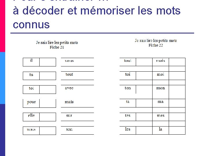 Pour s’entrainer … à décoder et mémoriser les mots connus 
