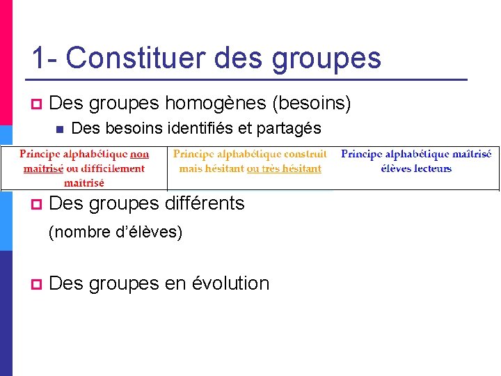 1 - Constituer des groupes p Des groupes homogènes (besoins) n p Des besoins