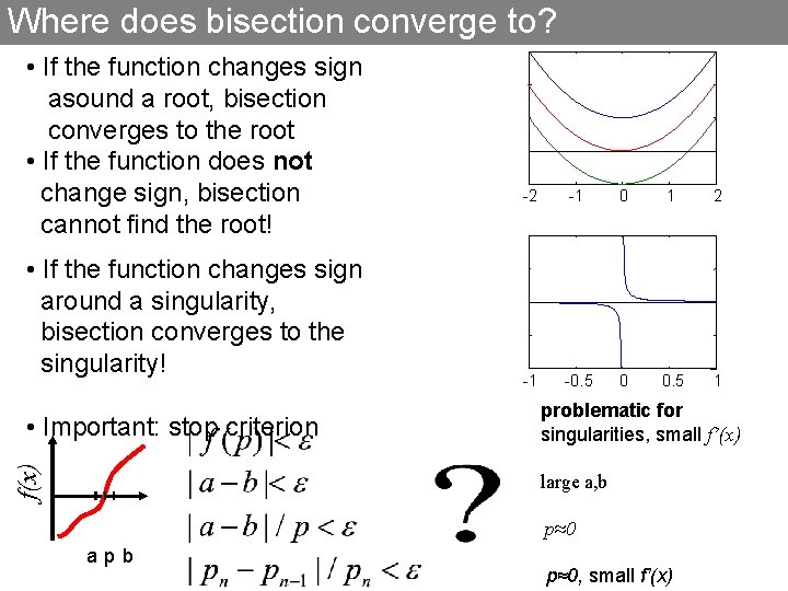 Where does bisection converge to? • If the function changes sign asound a root,