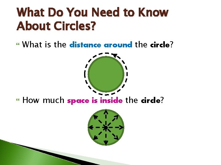 What Do You Need to Know About Circles? What is the distance around the