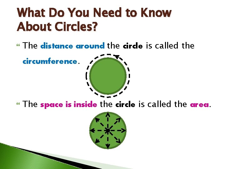 What Do You Need to Know About Circles? The distance around the circle is
