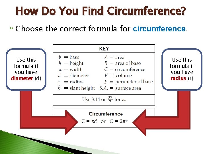 How Do You Find Circumference? Choose the correct formula for circumference. Use this formula
