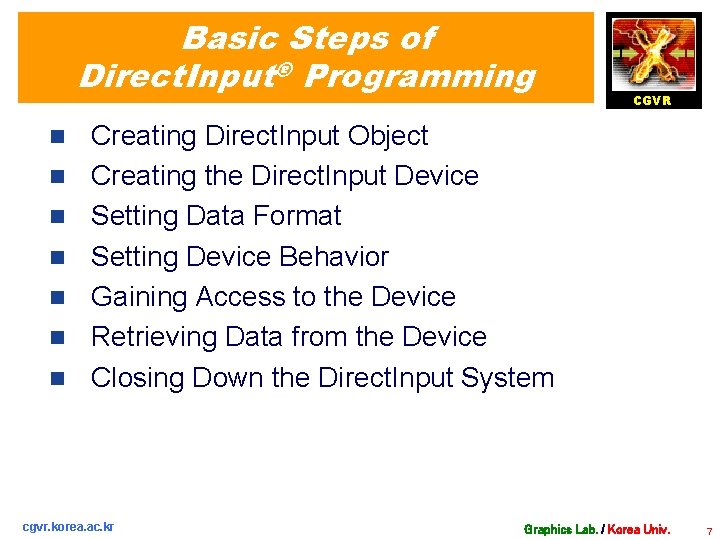 Basic Steps of Direct. Input® Programming n n n n CGVR Creating Direct. Input