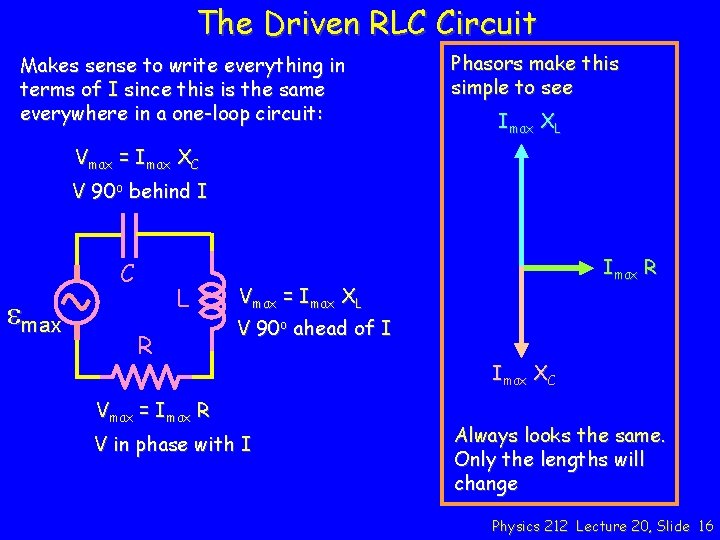 The Driven RLC Circuit Makes sense to write everything in terms of I since