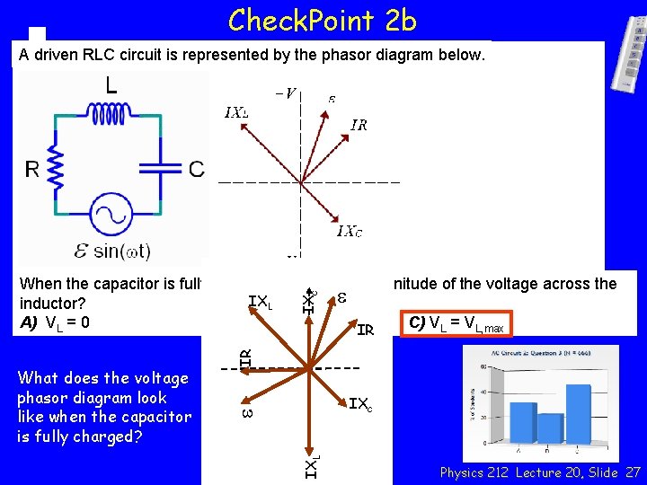 Check. Point 2 b A driven RLC circuit is represented by the phasor diagram