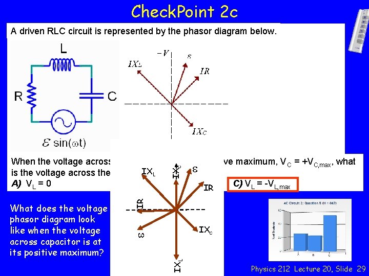 Check. Point 2 c A driven RLC circuit is represented by the phasor diagram