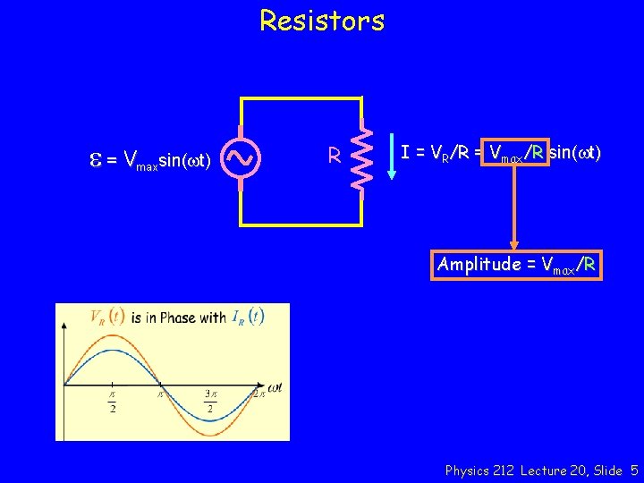 Resistors e = Vmaxsin(wt) R I = VR/R = Vmax/R sin(wt) Amplitude = Vmax/R