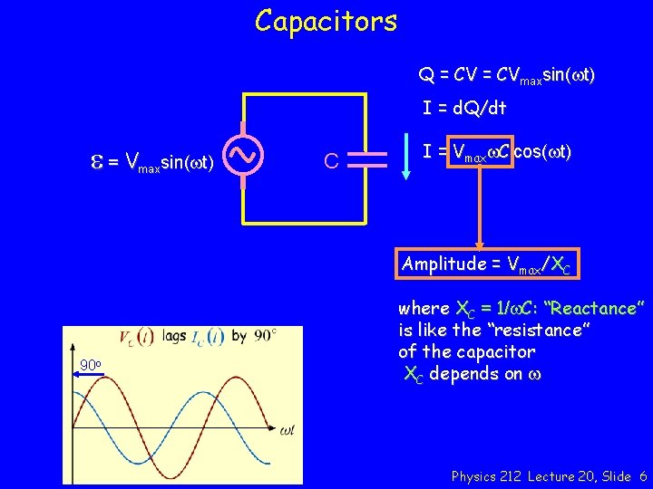 Capacitors Q = CVmaxsin(wt) I = d. Q/dt e = Vmaxsin(wt) C I =