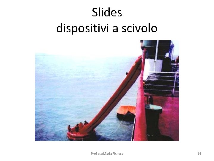 Slides dispositivi a scivolo Prof. ssa Maria Fichera 14 