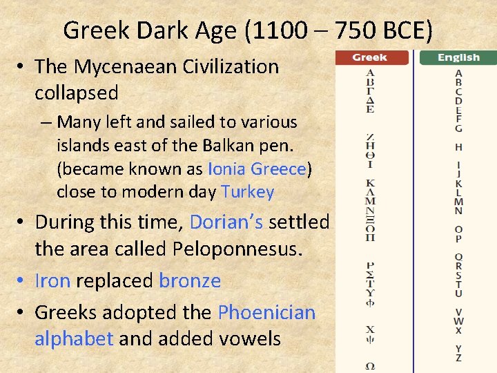 Greek Dark Age (1100 – 750 BCE) • The Mycenaean Civilization collapsed – Many