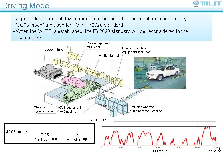 Driving Mode - Japan adapts original driving mode to react actual traffic situation in