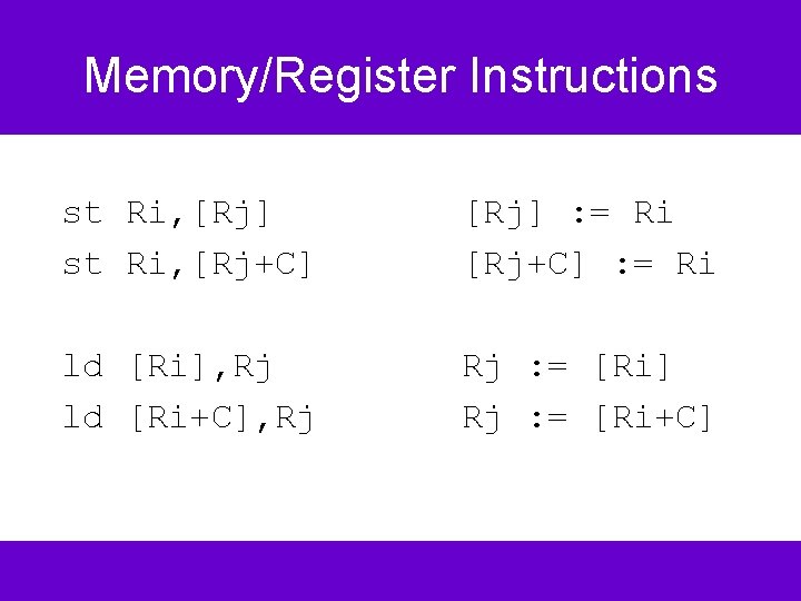 Memory/Register Instructions st Ri, [Rj] st Ri, [Rj+C] [Rj] : = Ri [Rj+C] :