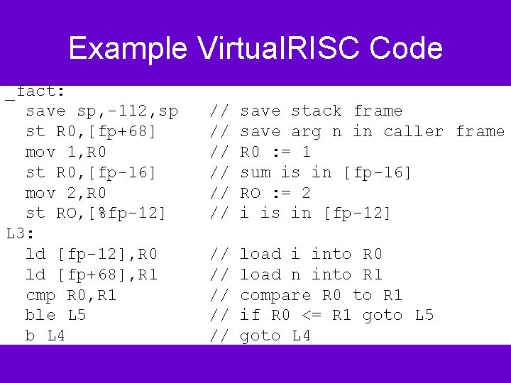 Example Virtual. RISC Code _fact: save sp, -112, sp st R 0, [fp+68] mov