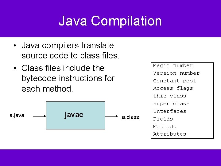 Java Compilation • Java compilers translate source code to class files. • Class files