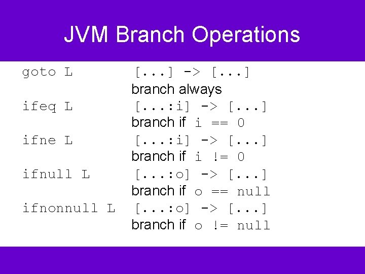 JVM Branch Operations goto L ifeq L ifne L ifnull L ifnonnull L [.