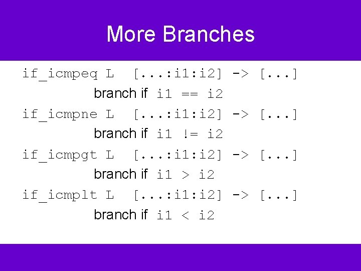 More Branches if_icmpeq L [. . . : i 1: i 2] branch if