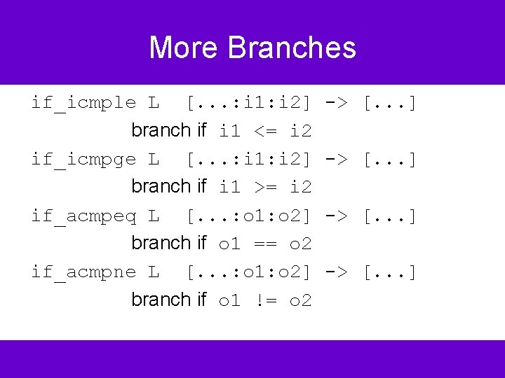 More Branches if_icmple L [. . . : i 1: i 2] branch if