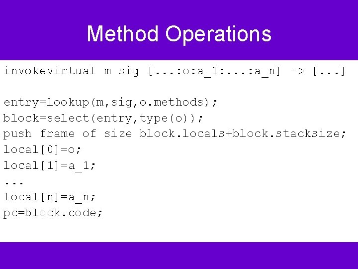 Method Operations invokevirtual m sig [. . . : o: a_1: . . .