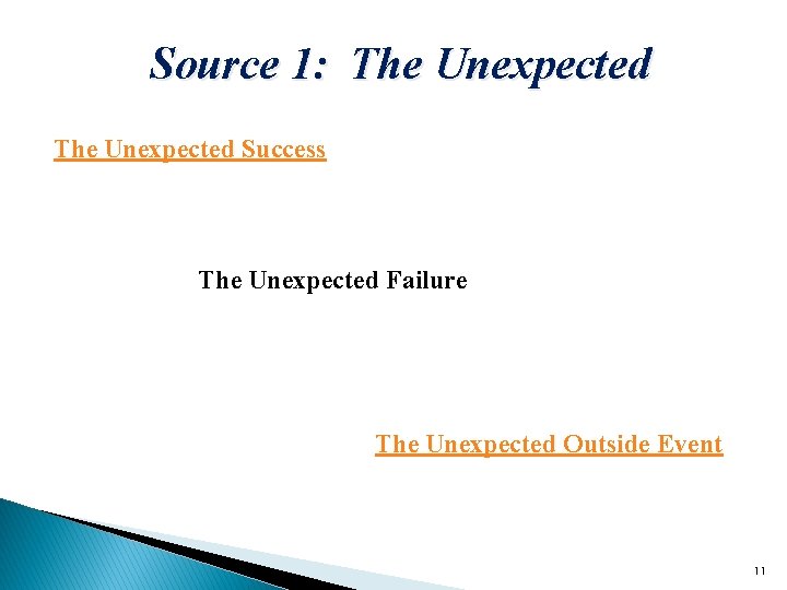 Source 1: The Unexpected Success The Unexpected Failure The Unexpected Outside Event 11 